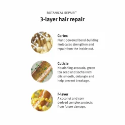 Aveda Botanical Repair Bond-Building Flash Treatment