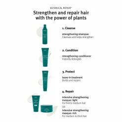 Aveda Botanical Repair Intensive Strengthening Masque Light