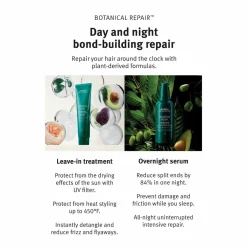 Aveda Botanical Repair Strengthening Overnight Serum