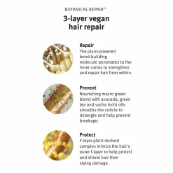 Aveda Botanical Repair Strengthening Conditioner