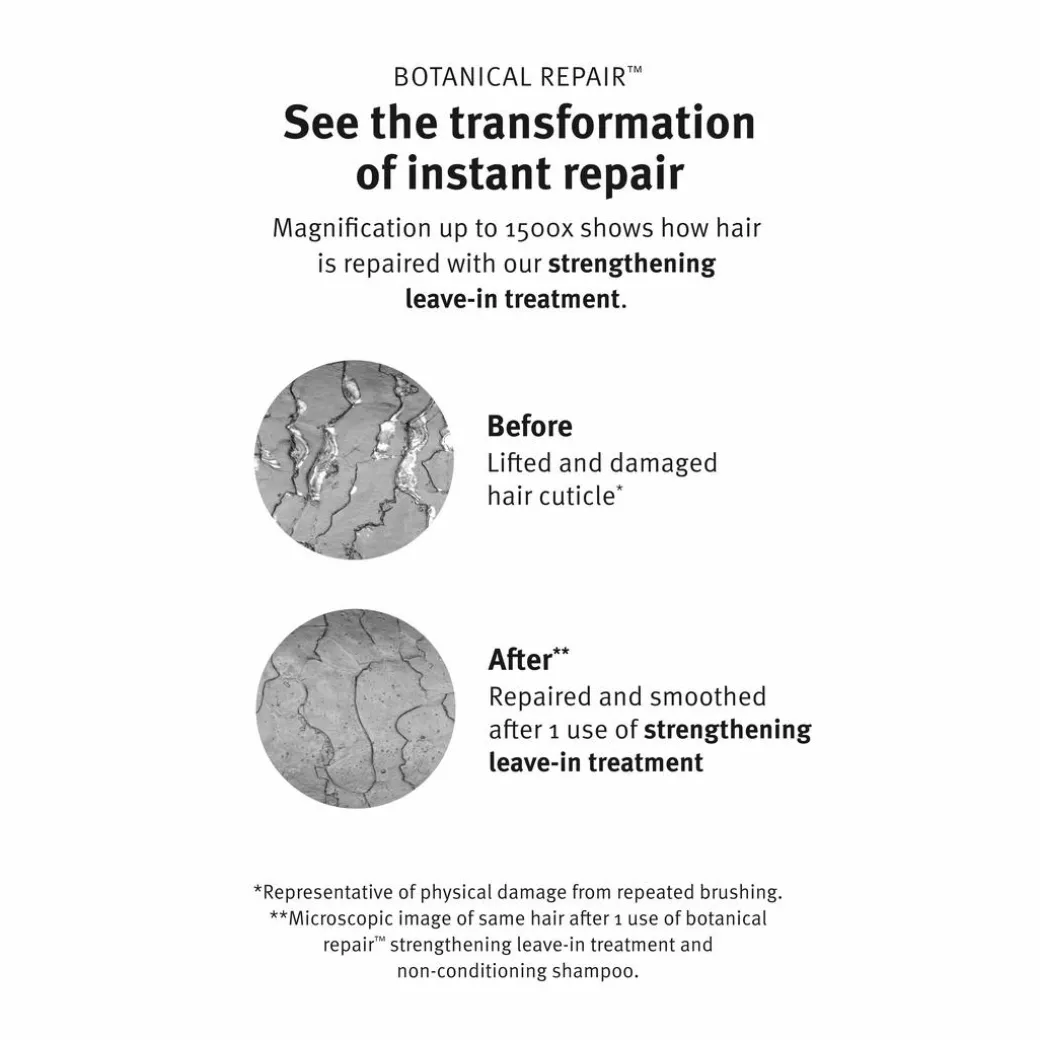 Aveda Botanical Repair Strengthening Leave-in Treatment