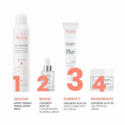 Avene Hyaluron Activ B3 Triple Correction Eye Cream