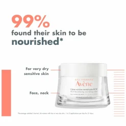 Avene Les Essentiels Rich Revitalising Nourishing Cream