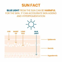 Avene Very High Protection Cream SPF50+