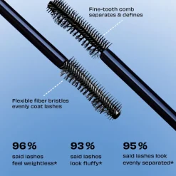 Benefit BADgal Bounce Volumising Mascara