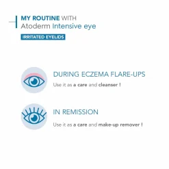 Bioderma Atoderm Intensive Eye Care