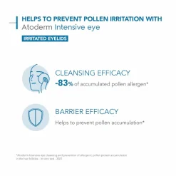 Bioderma Atoderm Intensive Eye Care