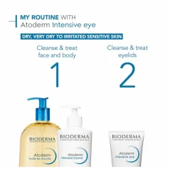 Bioderma Atoderm Intensive Eye Care