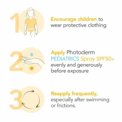 Bioderma Photoderm Pediatrics Spray SPF50+
