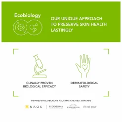 Bioderma Sebium Hydra Cleanser