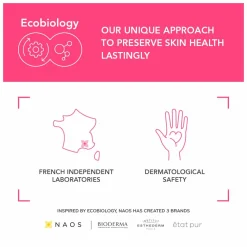 Bioderma Sensibio Defensive Serum