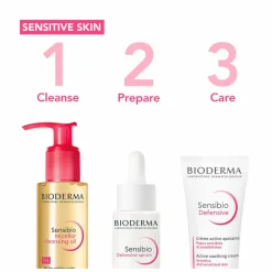Bioderma Sensibio Micellar Cleansing Oil