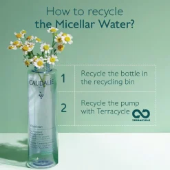 Caudalie Vinoclean Micellar Cleansing Water