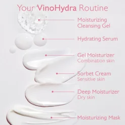 Caudalie VinoHydra Cleansing Gel