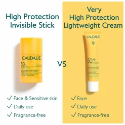 Caudalie Vinosun Protect Invisible High Protection Stick SPF50
