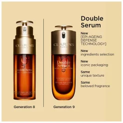 Clarins Double Serum: Age-Defying Innovation