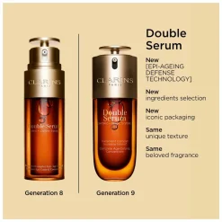 Clarins Double Serum: Age-Defying Innovation