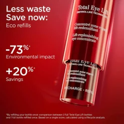 Clarins Total Eye Lift