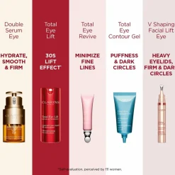 Clarins Total Eye Lift