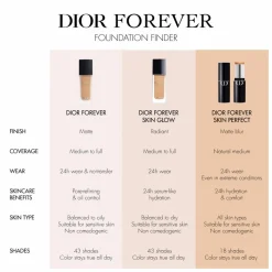 DIOR Forever Skin Perfect Foundation Stick