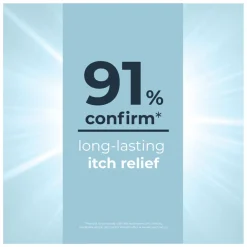 Eucerin AtoControl Calming Balm