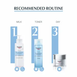 Eucerin DermatoClean Hyaluron Toner