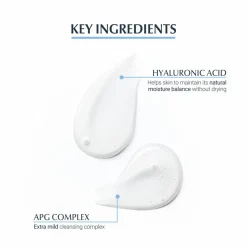 Eucerin DermatoClean Hyaluron Cleansing Gel