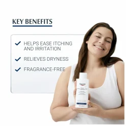 Eucerin DermoCapillaire Calming Urea Shampoo - 5% Urea