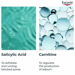 Eucerin DermoPURIFYER Mattifying Fluid