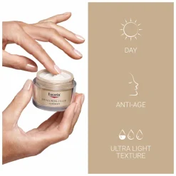 Eucerin Hyaluron-Filler + Elasticity Day Cream SPF15