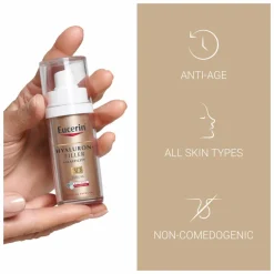 Eucerin Hyaluron-Filler + Elasticity 3D Serum