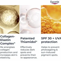 Eucerin Hyaluron-Filler + Elasticity Day Cream SPF30 Refill