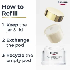 Eucerin Hyaluron-Filler + Elasticity Day Cream SPF30 Refill