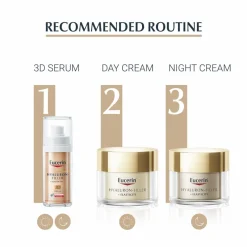 Eucerin Hyaluron-Filler + Elasticity Night Cream