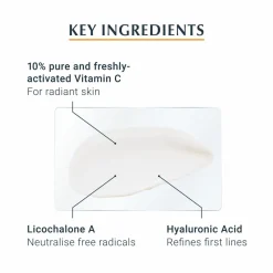 Eucerin Hyaluron-Filler 10% Pure Vitamin C Booster