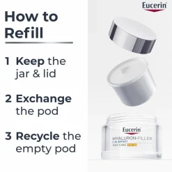 Eucerin Hyaluron-Filler Day Cream SPF30 Refill
