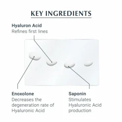 Eucerin Hyaluron-Filler Eye Cream SPF15