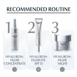 Eucerin Hyaluron-Filler Night Cream Refill
