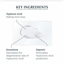 Eucerin Hyaluron-Filler Night Cream