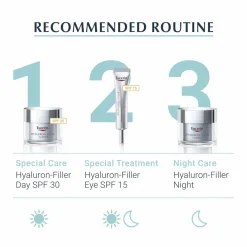 Eucerin Hyaluron-Filler Ultra Light Refreshing Moisture Booster