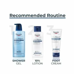 Eucerin Urea Repair 10% Urea Lotion
