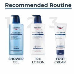 Eucerin Urea Repair 5% Urea Gentle Shower Gel Refill