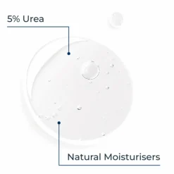 Eucerin Urea Repair 5% Urea Gentle Shower Gel