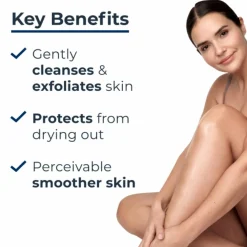 Eucerin Urea Repair 5% Urea Gentle Shower Gel