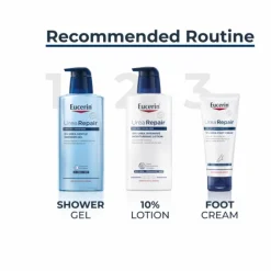 Eucerin Urea Repair 5% Urea Gentle Shower Gel