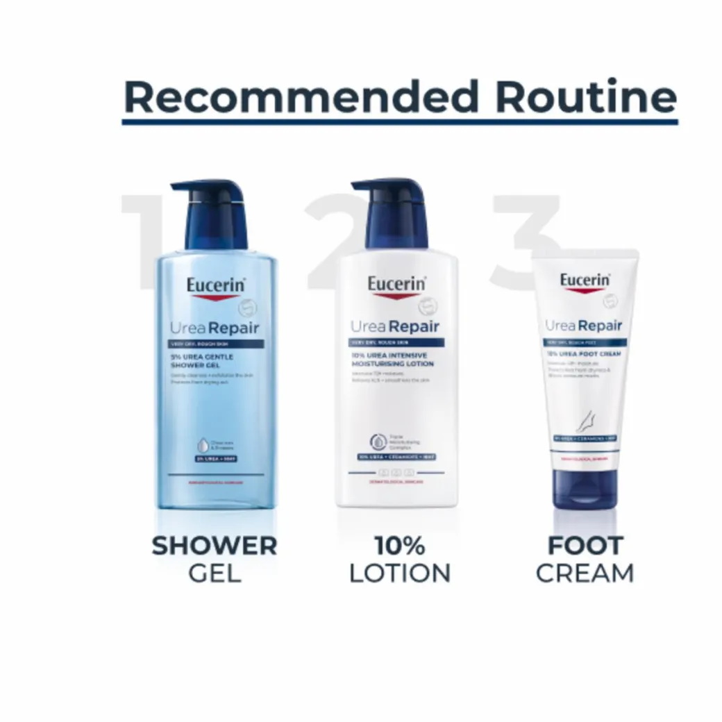 Eucerin Urea Repair 5% Urea Gentle Shower Gel