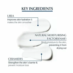 Eucerin Urea Repair Original 5% Urea Cream