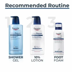 Eucerin Urea Repair Plus 10% Urea Foot Foam