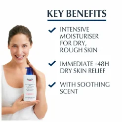 Eucerin Urea Repair Plus 5% Urea Lotion