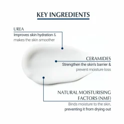 Eucerin Urea Repair Plus Foot Cream - 10% Urea